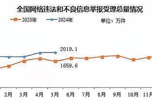 开云官网注册网址查询入口截图3