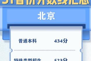 多米尼克-琼斯：我们现在并不满足 我们为总冠军而战